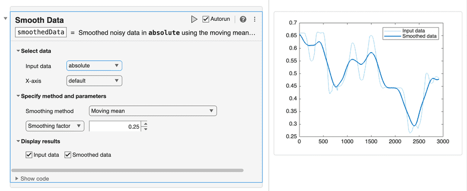 Data smoothing widget