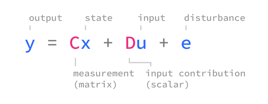 prediction equation y = Cx + Du + e