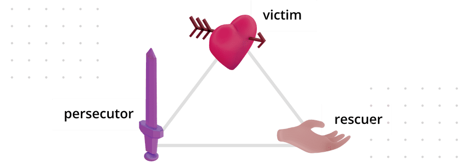 drama triangle